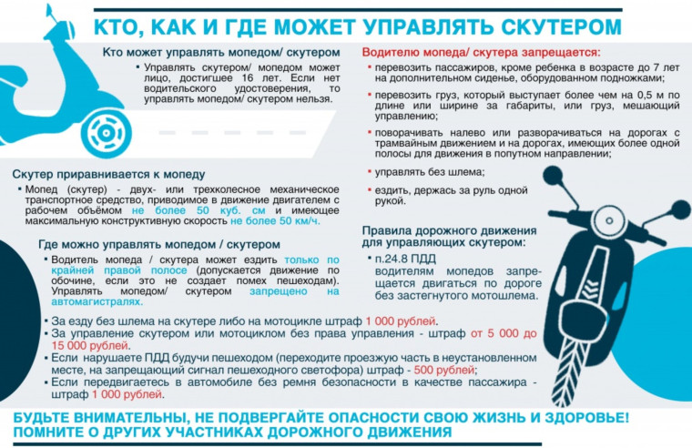 Памятка для родителей “Управление транспортными и иными средствами передвижения несовершеннолетними”.